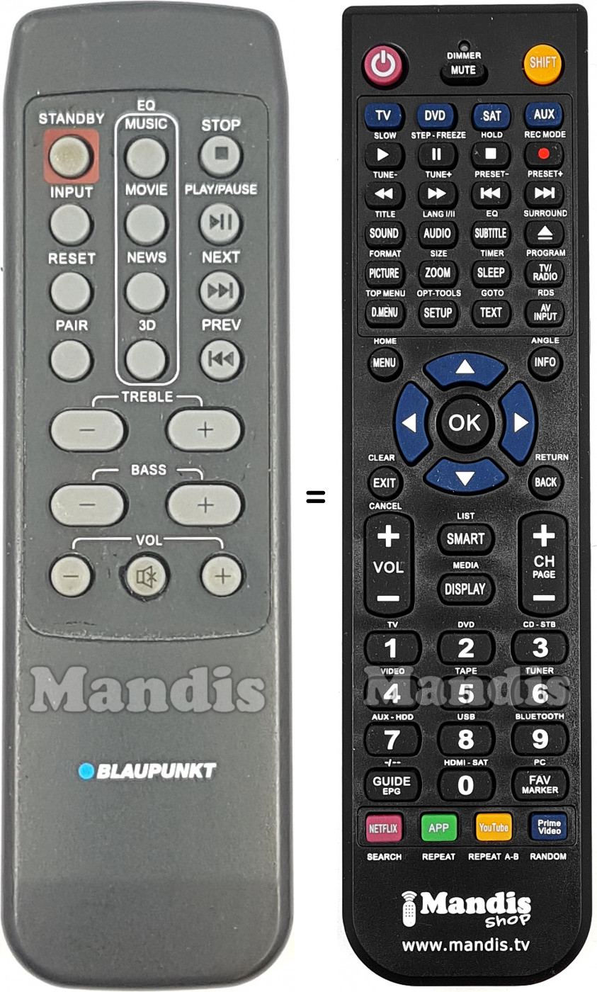 Replacement remote control BLP9910001
