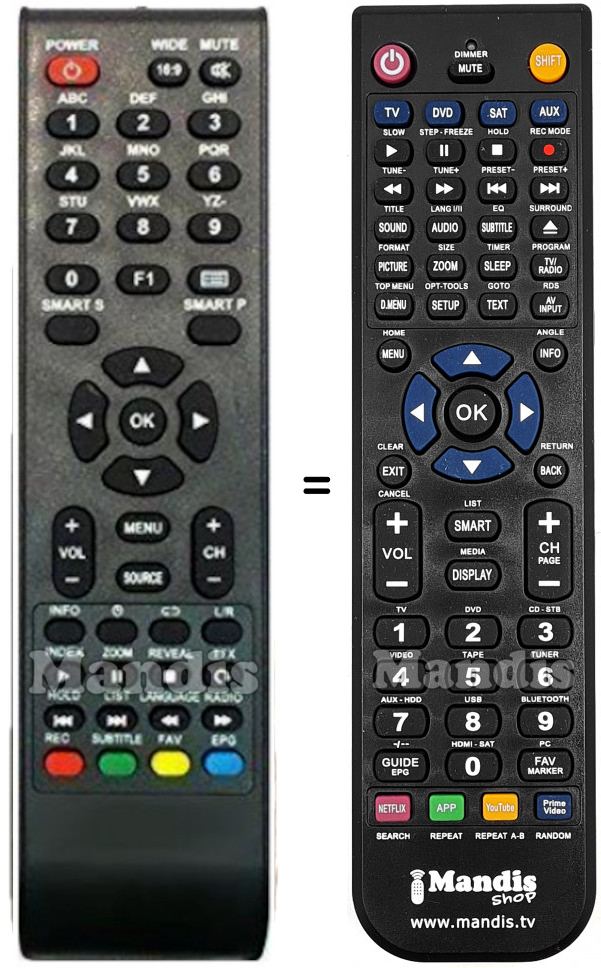 Replacement remote control Quadro BM40L81