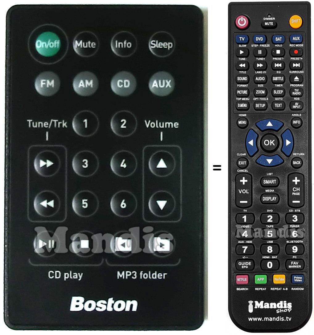 Replacement remote control 0200022700