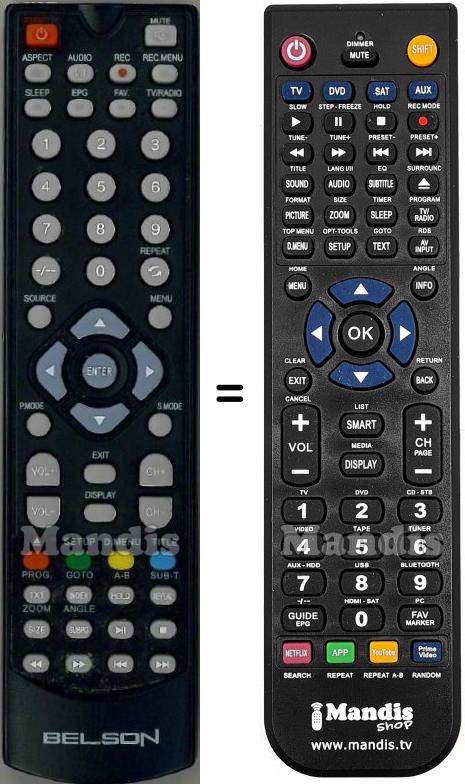 Replacement remote control Belson BSV19185