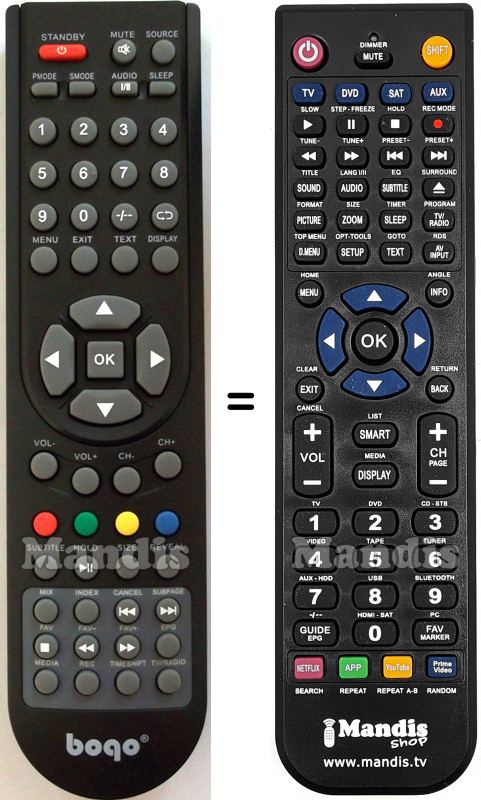 Replacement remote control Bogo001