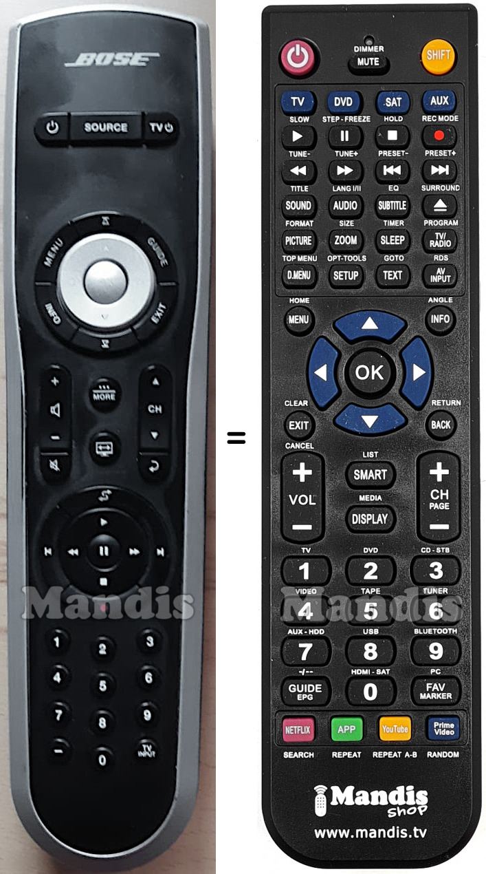 Replacement remote control BOSE RC-X20