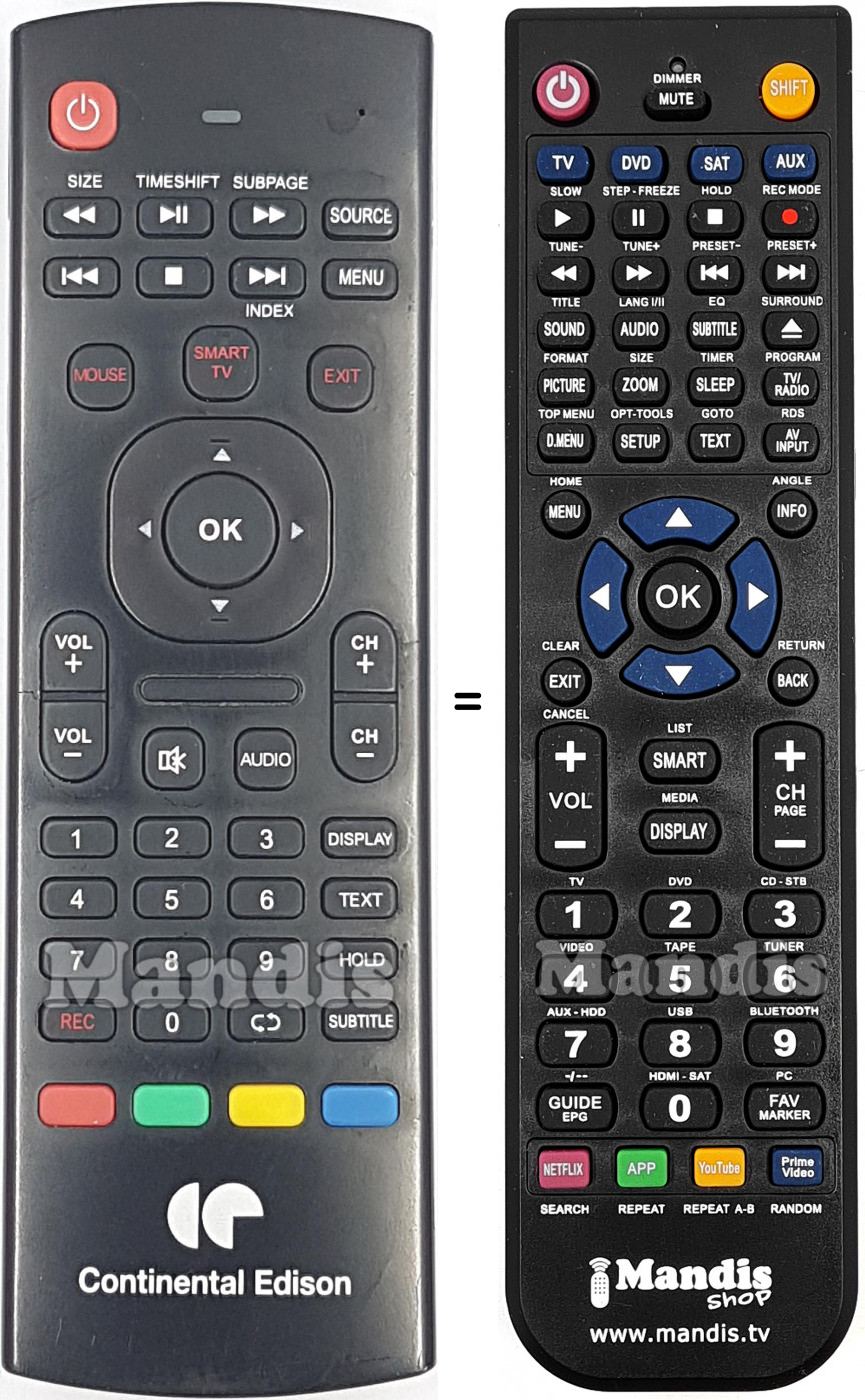 Replacement remote control CELED65S19B2-2
