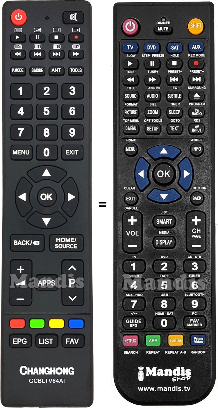 Replacement remote control GCBLTV64AL