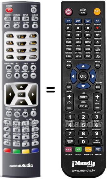 Replacement remote control X30