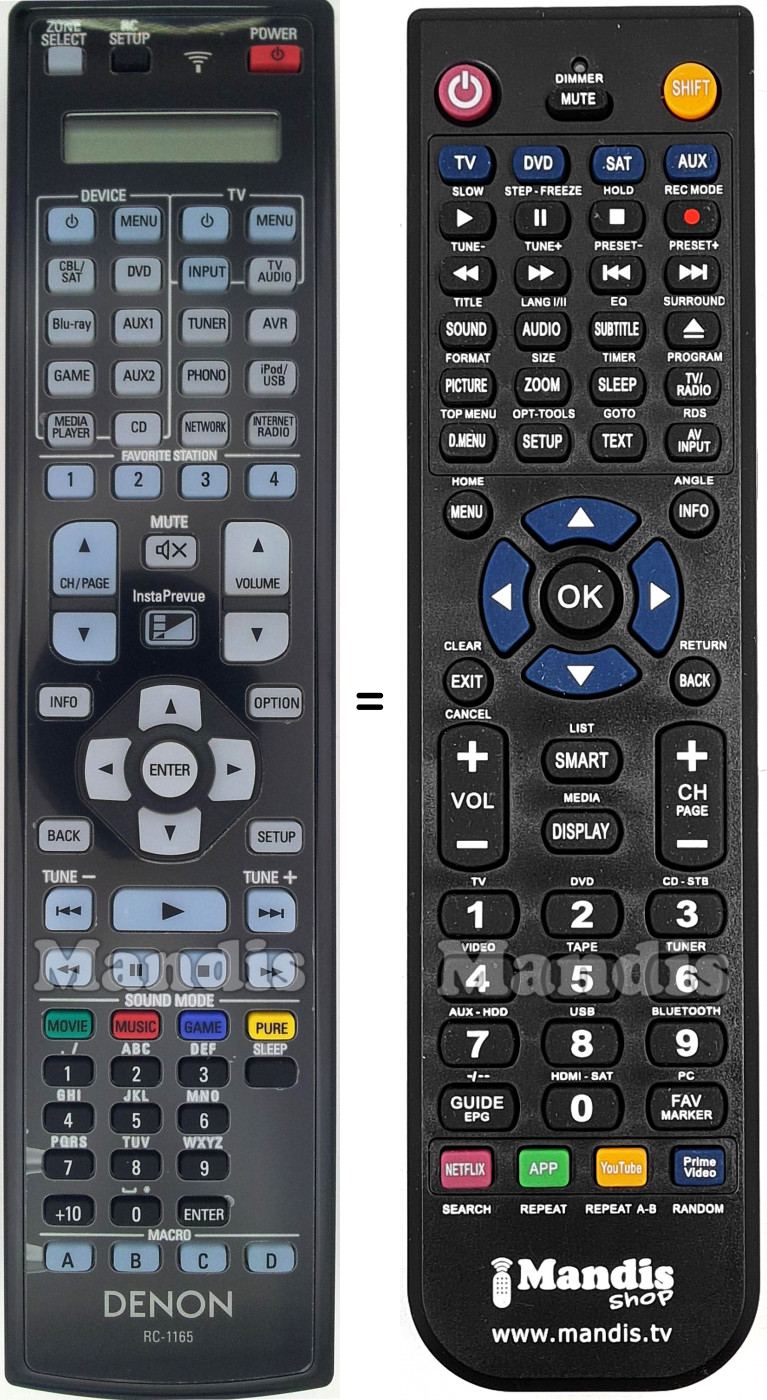 Replacement remote control Denon RC-1165