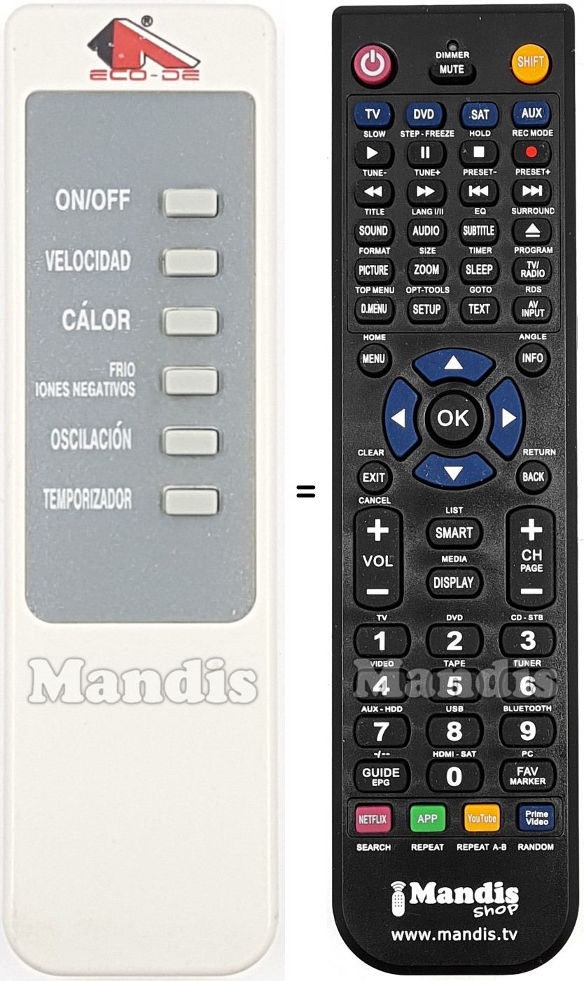Replacement remote control ECODE001