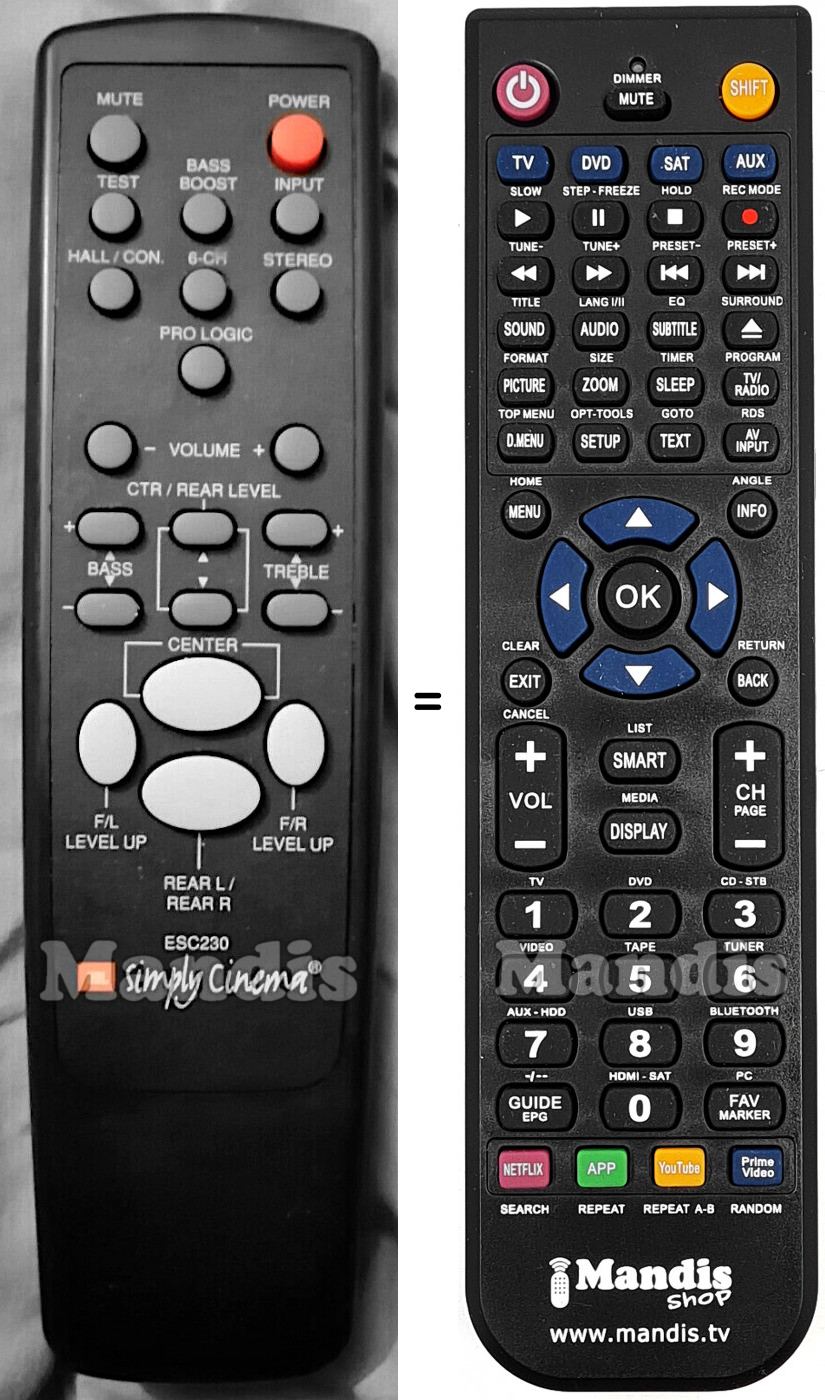 Replacement remote control JBL ESC230