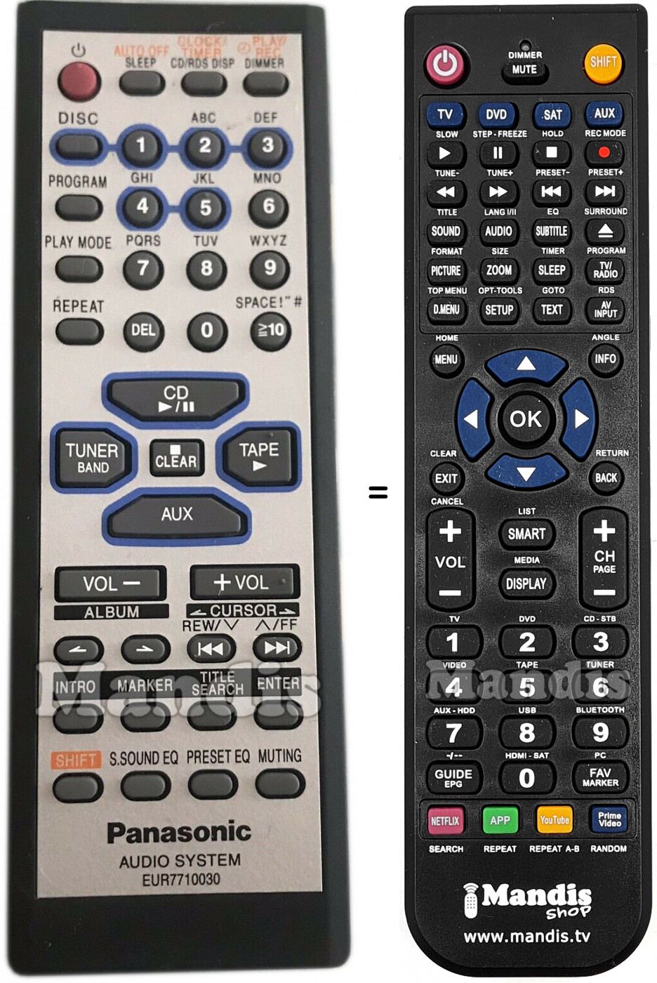 Replacement remote control Panasonic EUR7710030