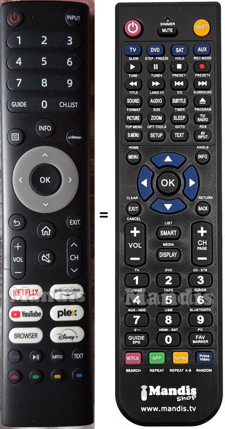 Replacement remote control GS2302324080201896