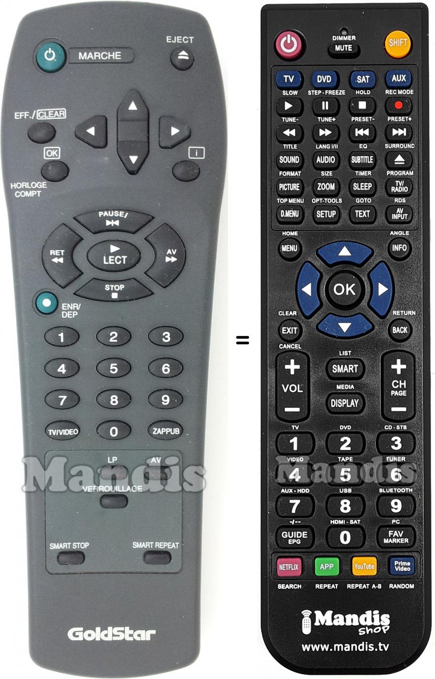 Replacement remote control GOLD001
