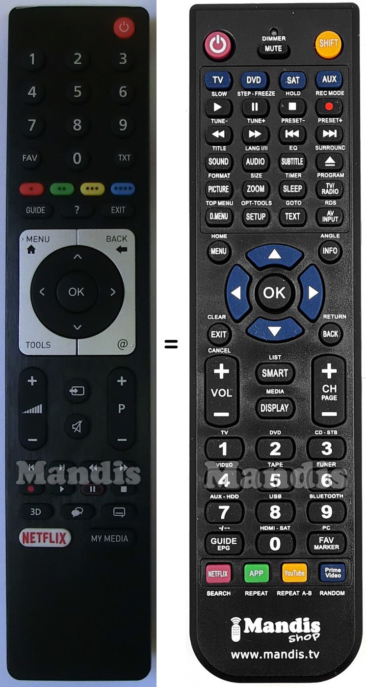 Replacement remote control Grundig 759551851400
