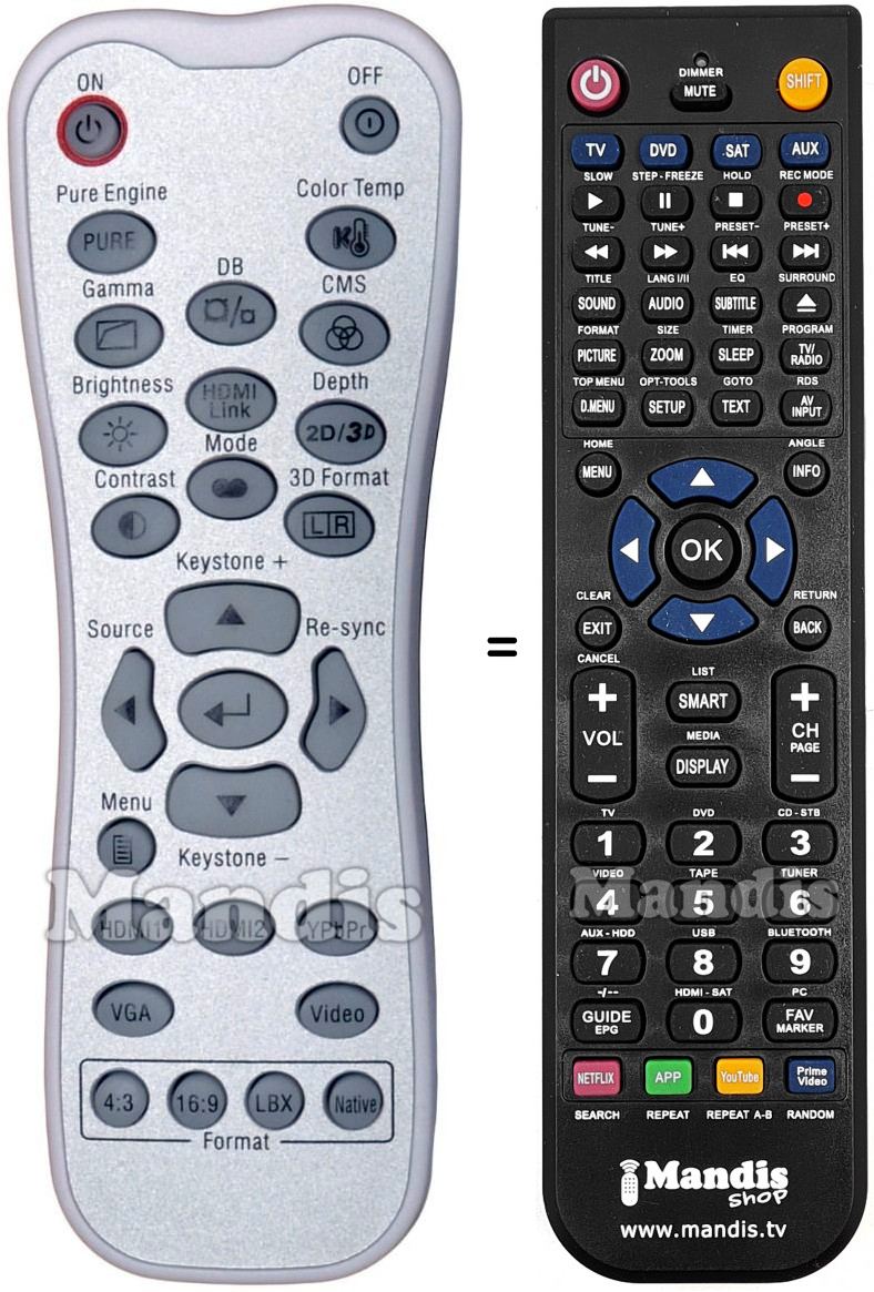 Replacement remote control Optoma HD50