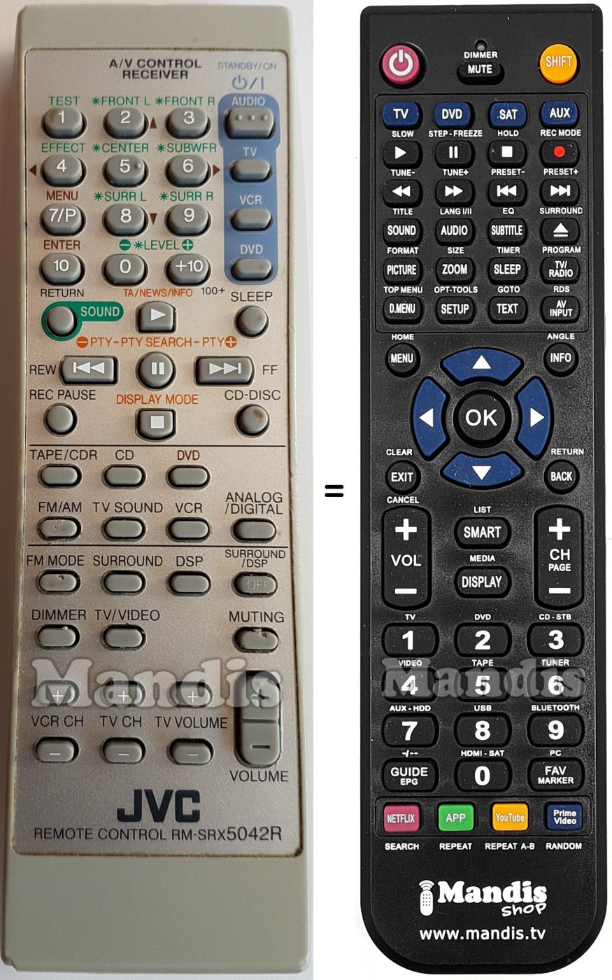 Replacement remote control JVC RMSRX5042R