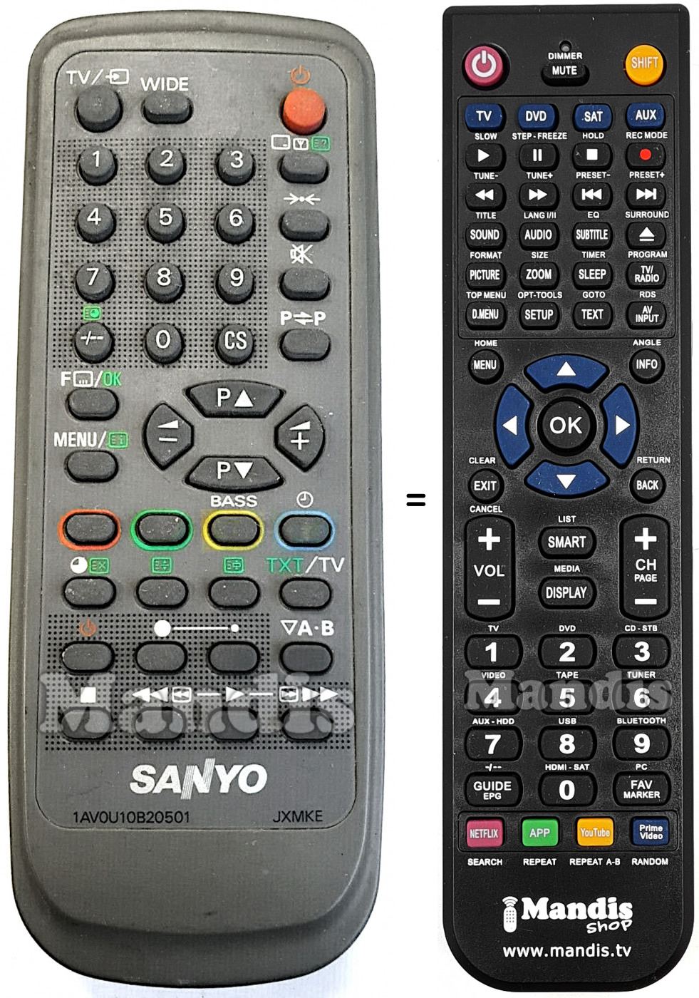 Replacement remote control Sanyo JXMKE