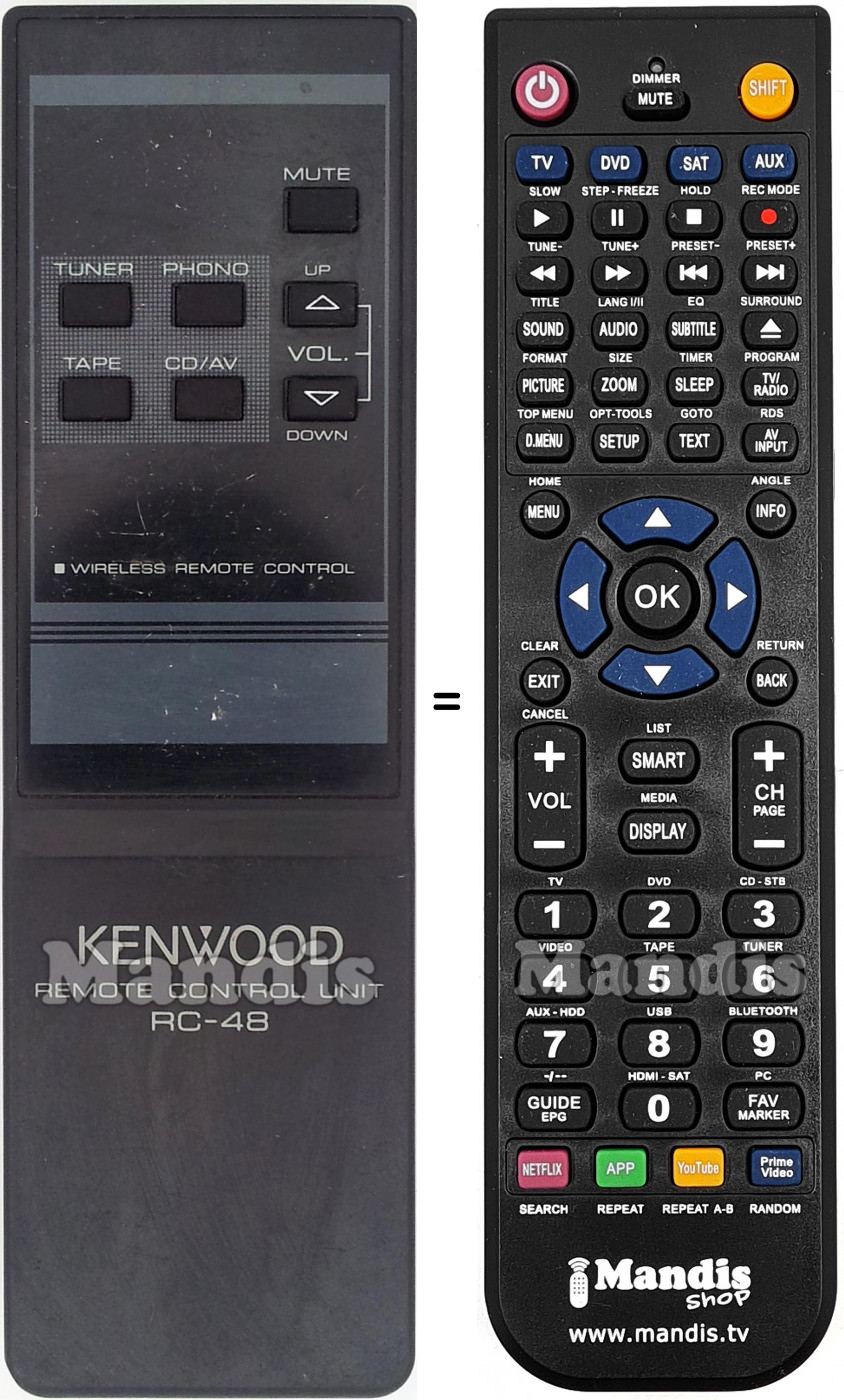 Replacement remote control Kenwood-RC-48
