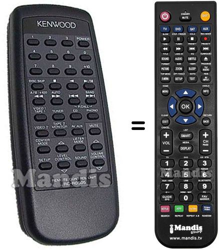 Replacement remote control Kenwood RC-R0505