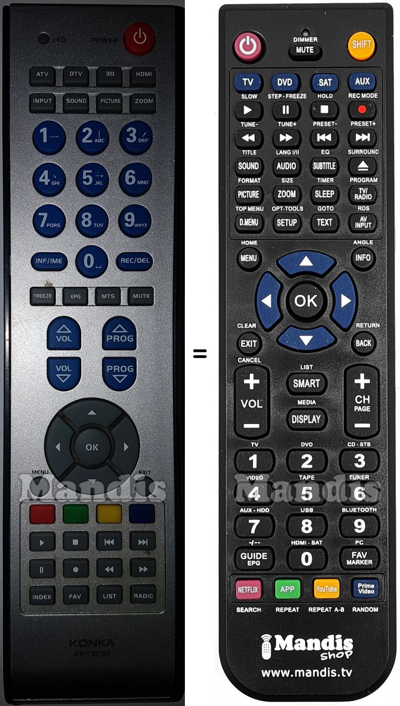 Replacement remote control Konka KK-Y323R