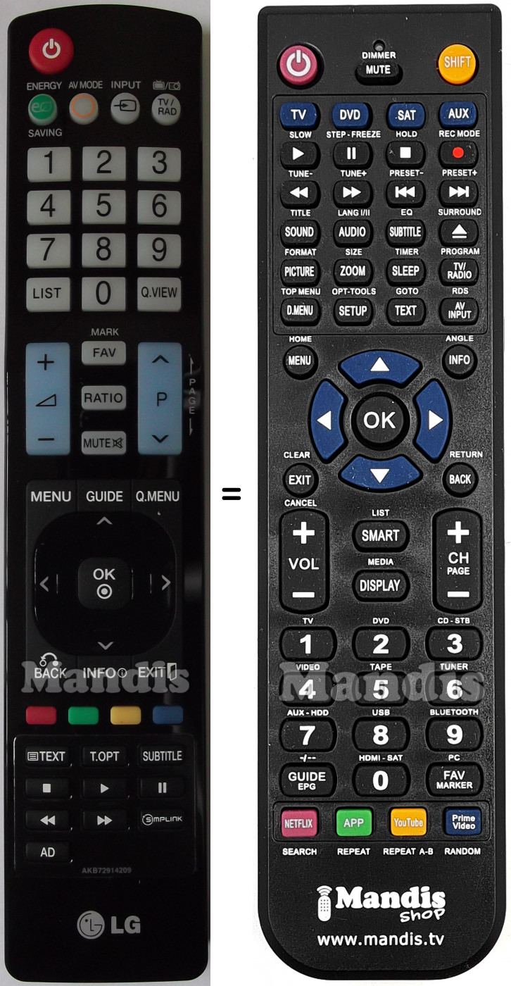 Replacement remote control LG AKB72914209