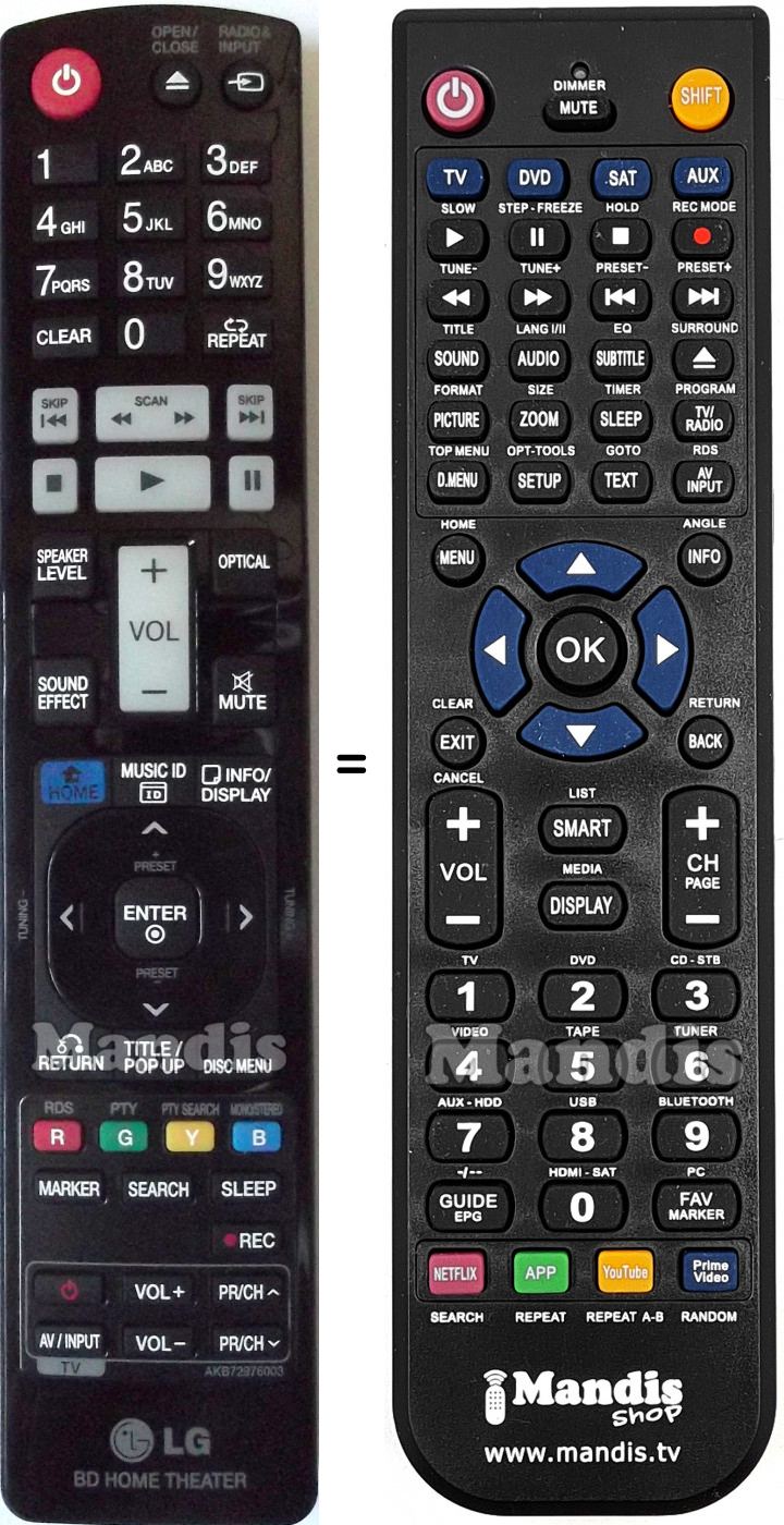 Replacement remote control LG AKB72976003