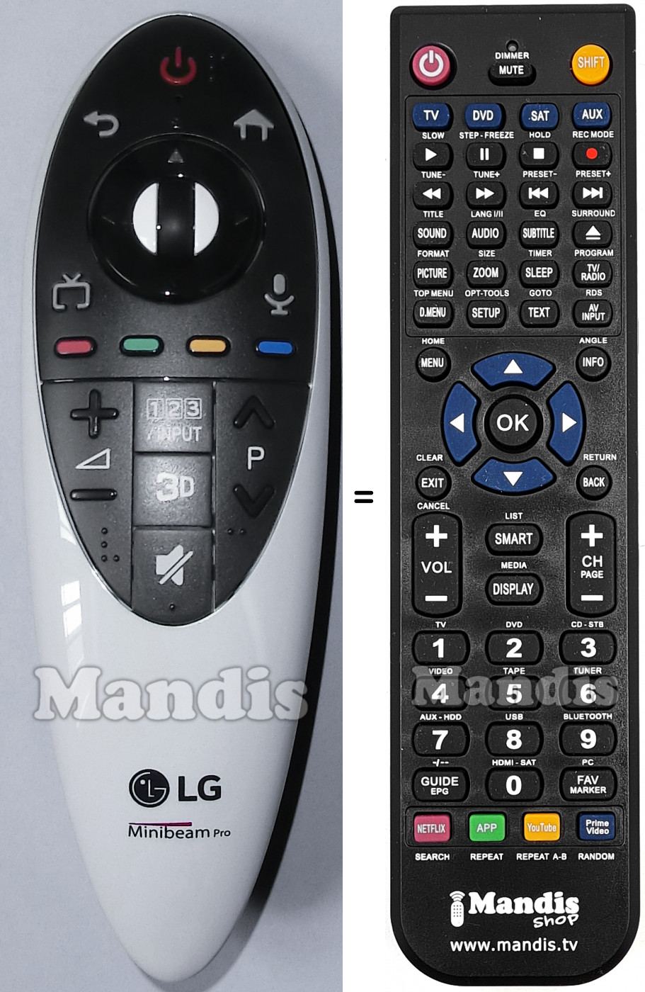 Replacement remote control LG AKB74535401