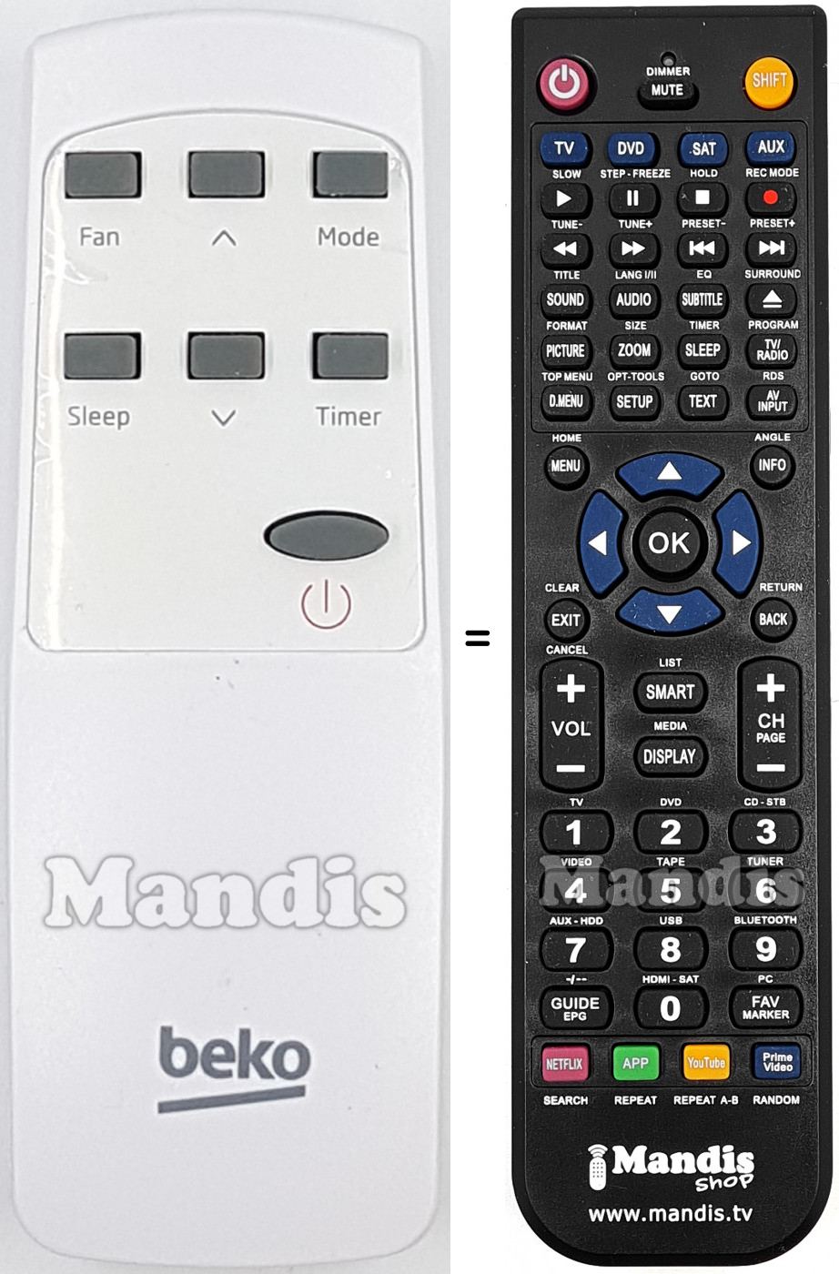 Replacement remote control Beko 9178013993