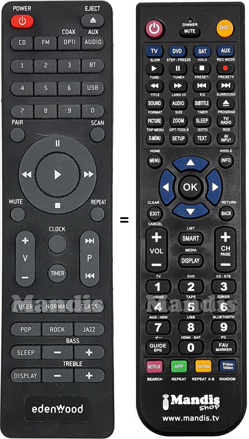 Replacement remote control Edenwood MRC-A30