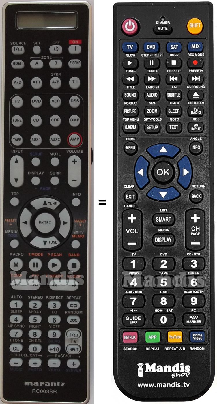 Replacement remote control RC003SR