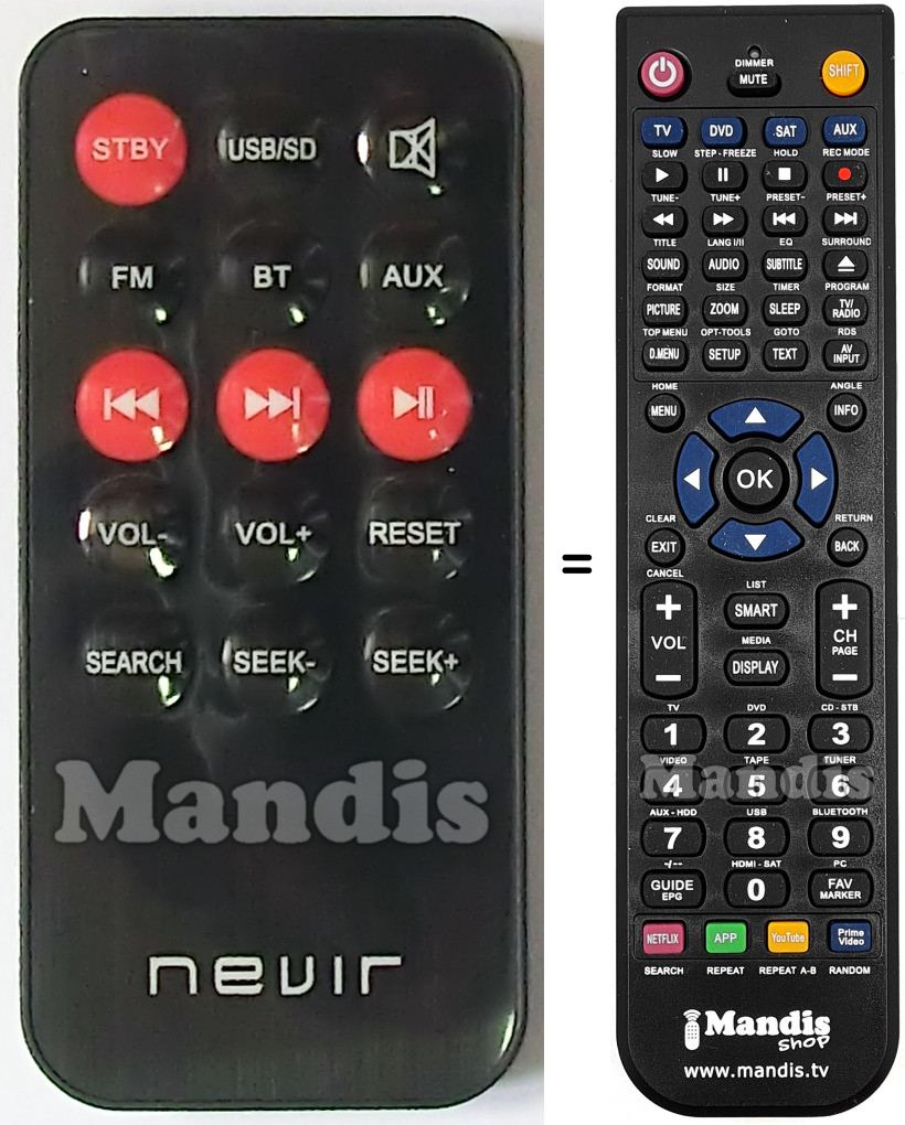 Replacement remote control Nevir NVR834
