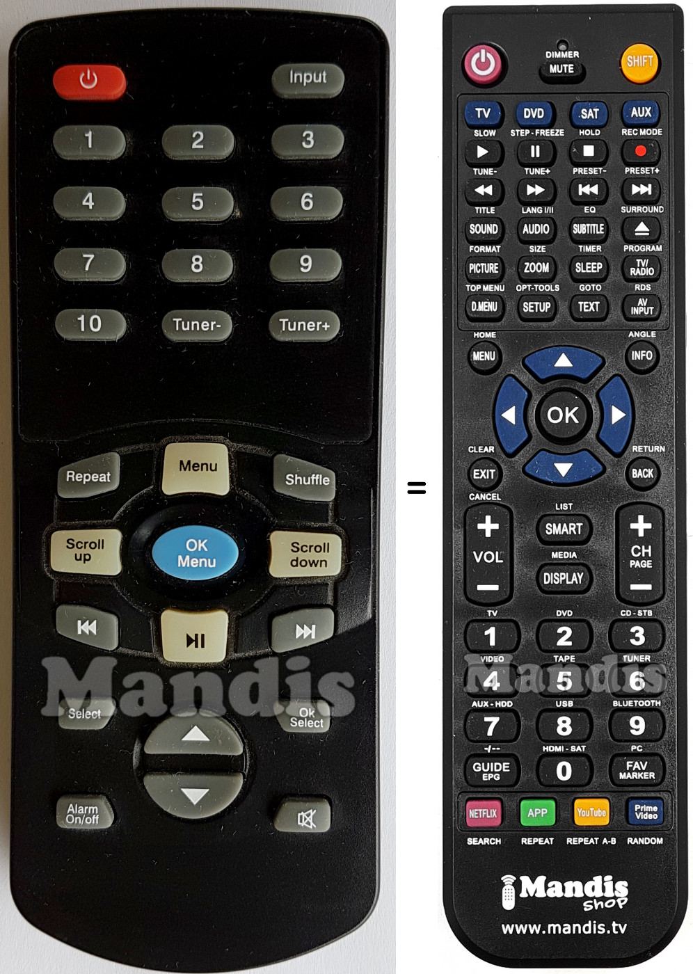 Replacement remote control IFS22