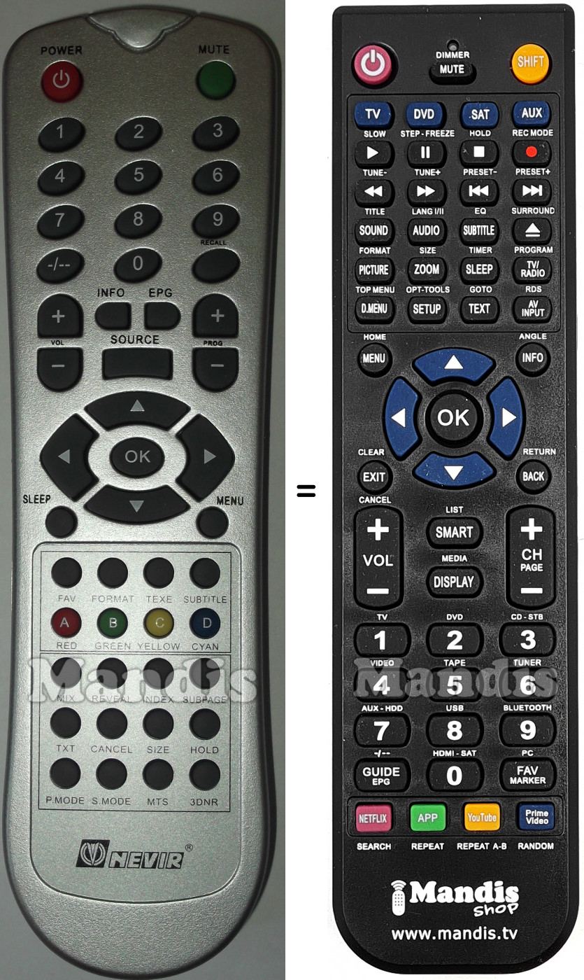 Replacement remote control Nevir NVR-7029TT-19