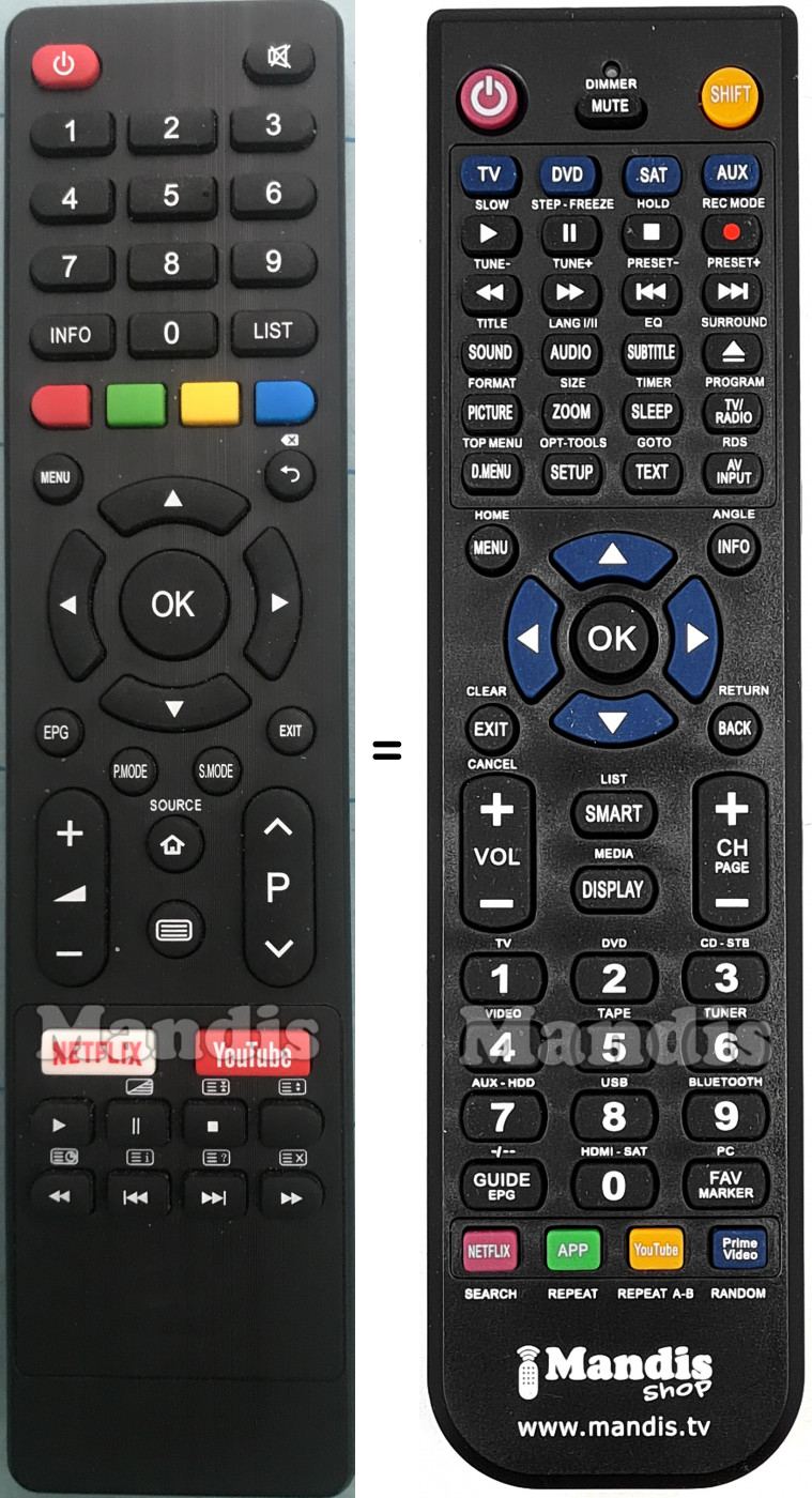 Replacement remote control Saba SA32S48N1