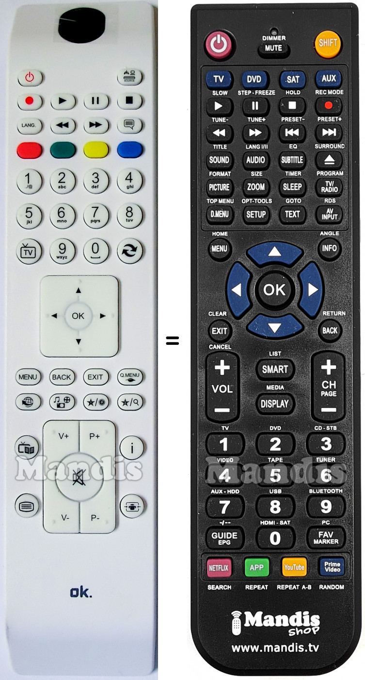 Replacement remote control Salora RC4800-2