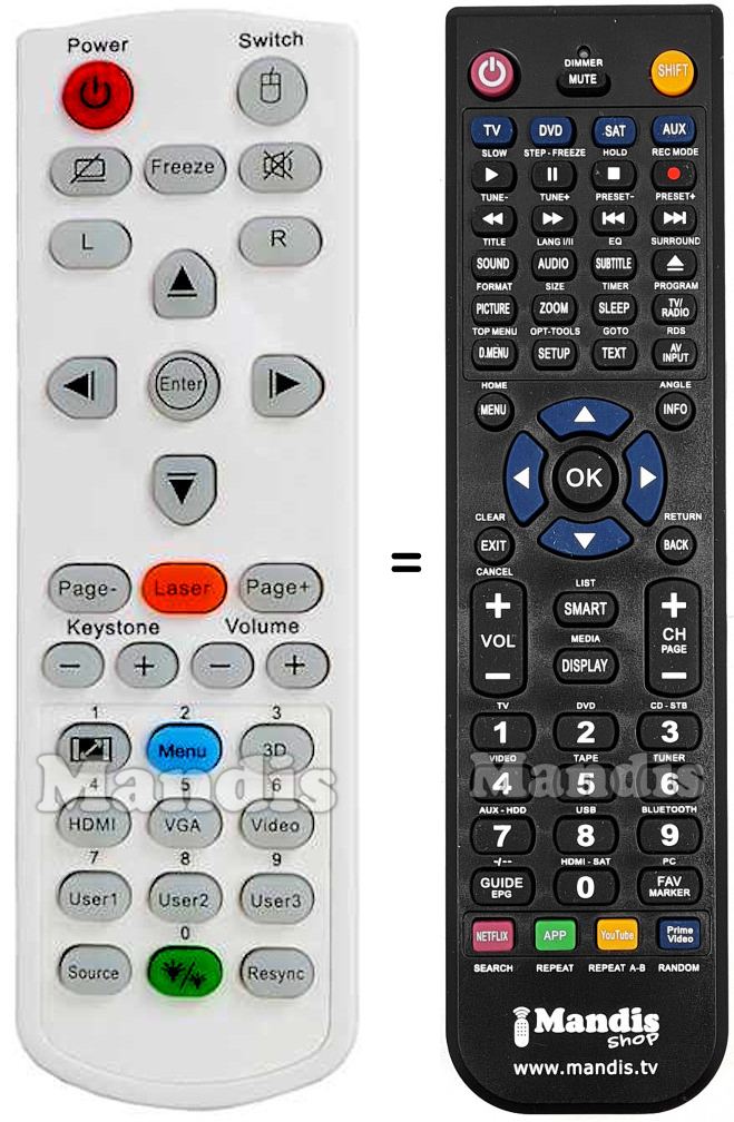 Replacement remote control Optoma W320UST