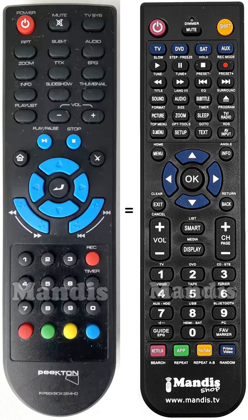 Replacement remote control PEEKTON Peekbox 264HD