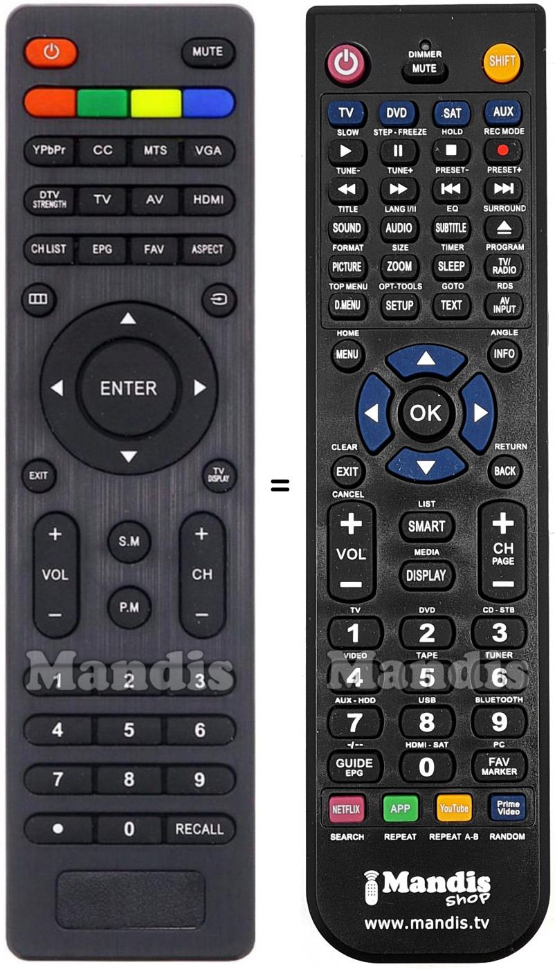 Replacement remote control PFLED32MARTHK