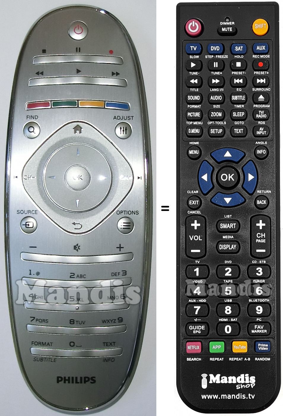 Replacement remote control Philips 242254990384