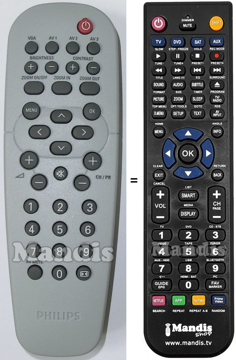Replacement remote control Aristona RC1933500901