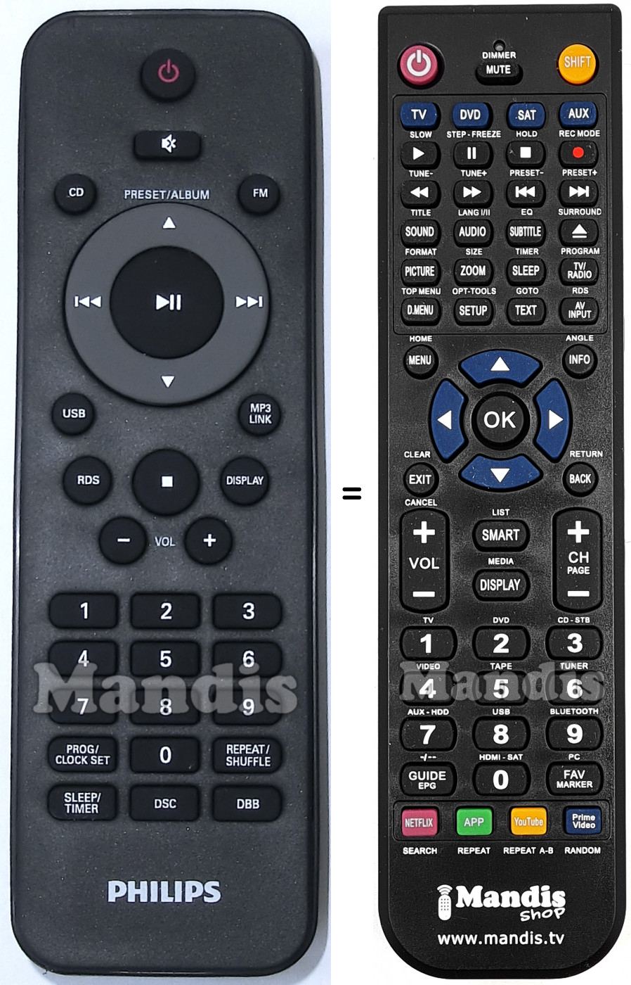 Replacement remote control Philips 996510060325