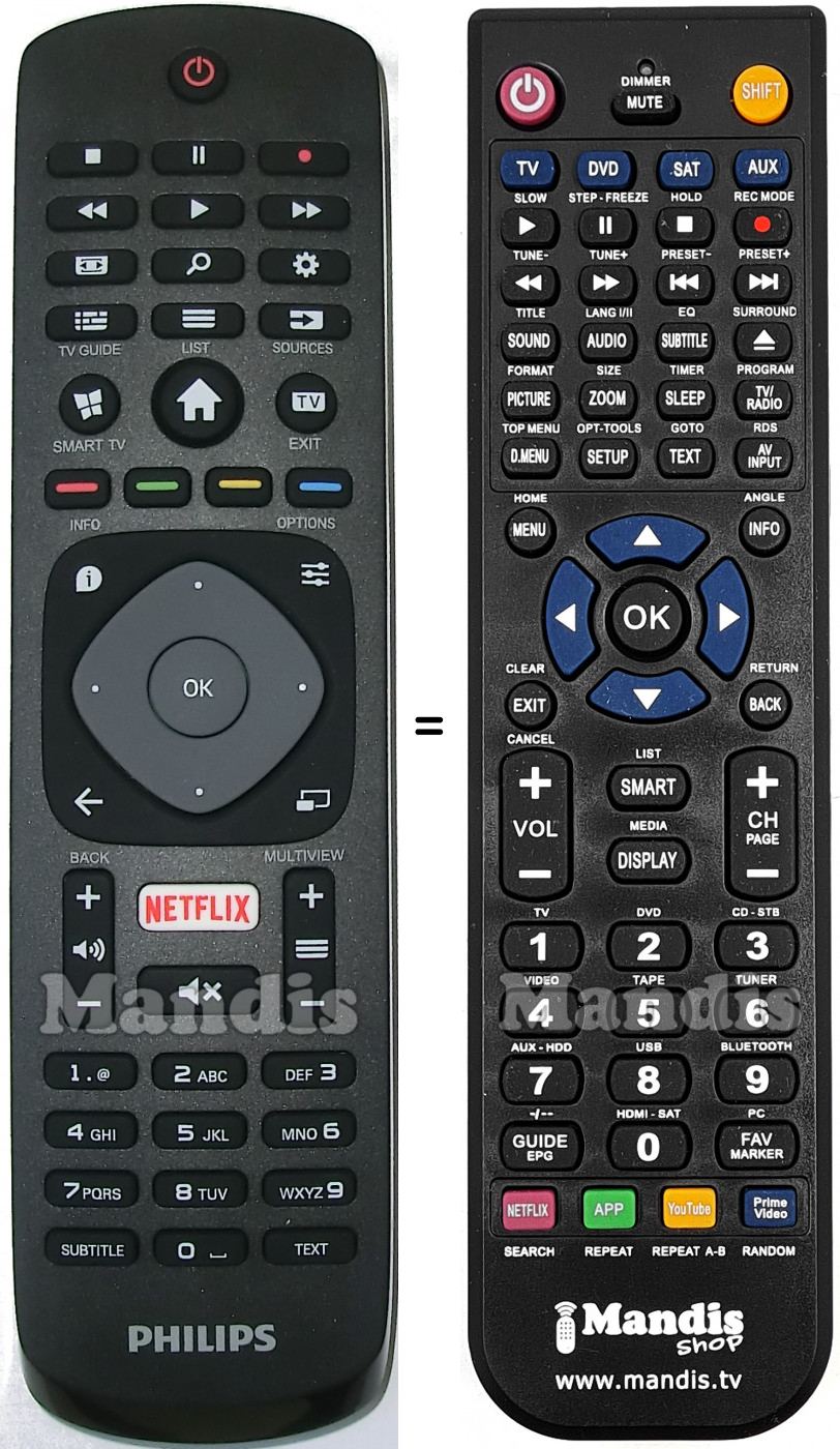 Replacement remote control Philips 996596003606
