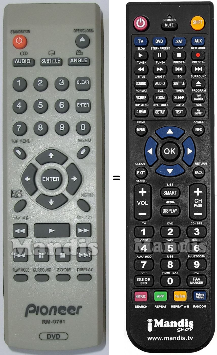Replacement remote control HUAYU RM-D761