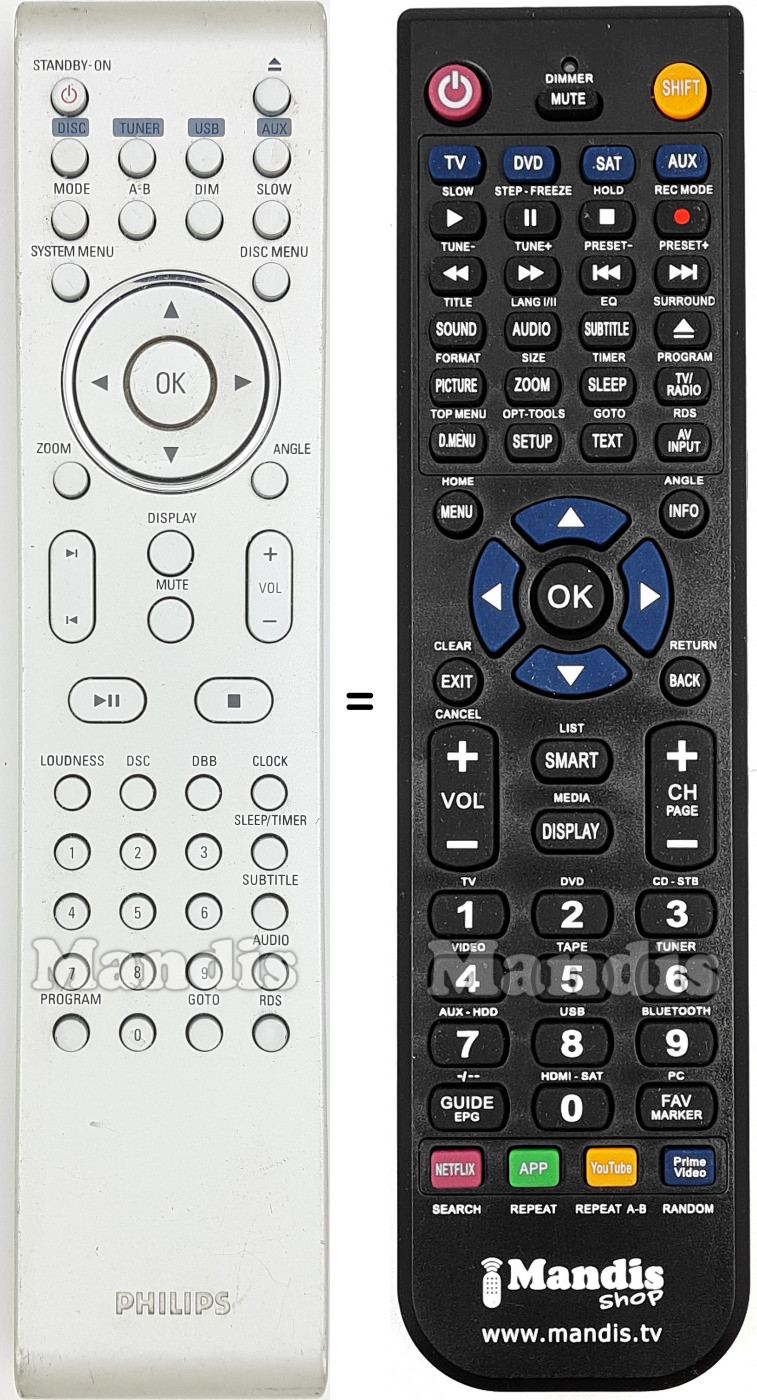 Replacement remote control PRC501-18