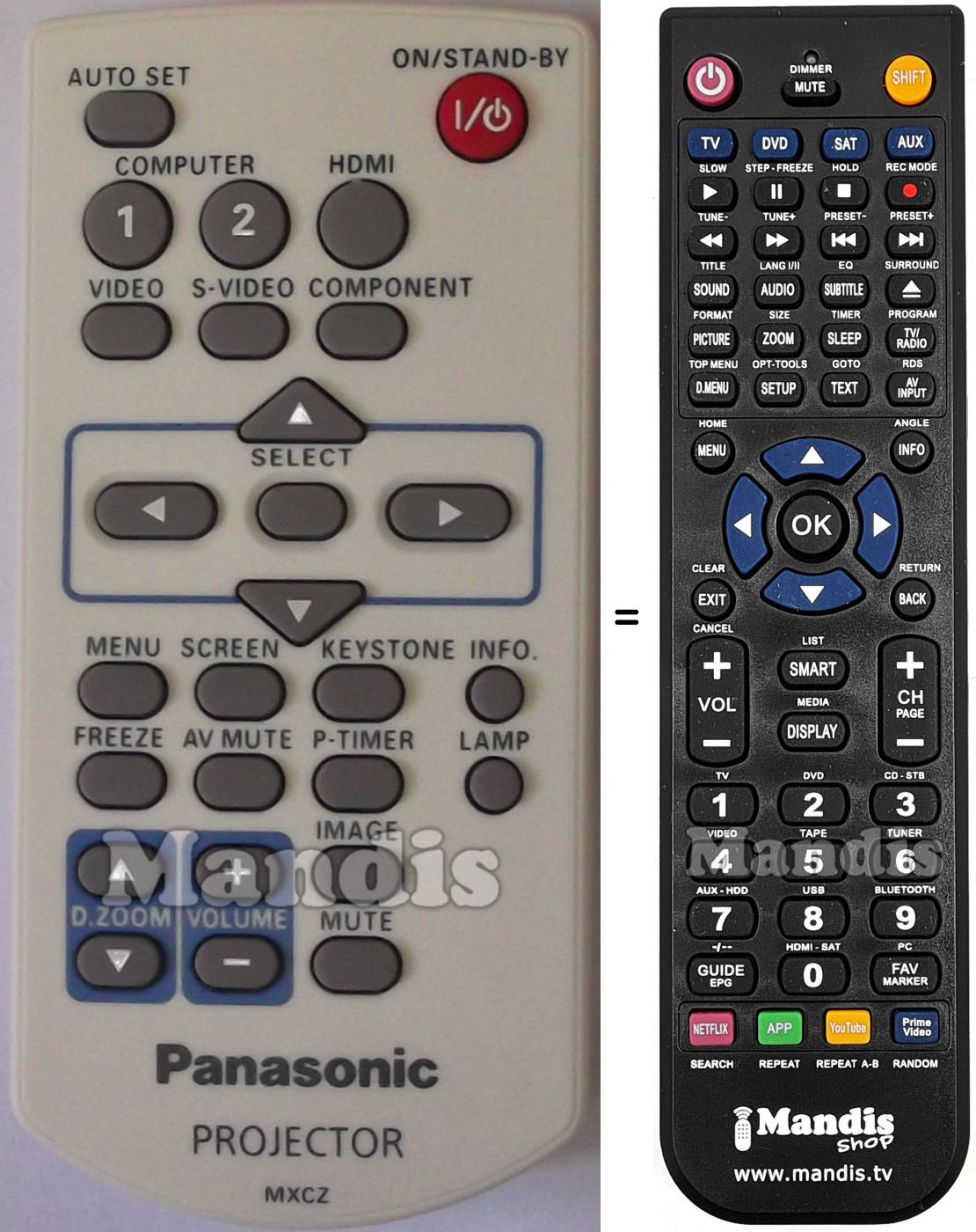 Replacement remote control Panasonic MXCZ