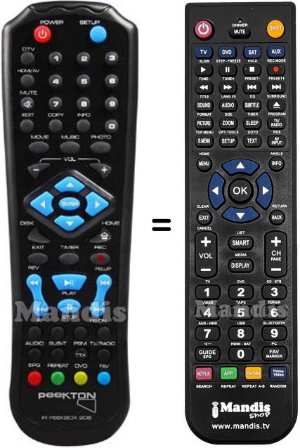 Replacement remote control PEEKTON Peekbox206