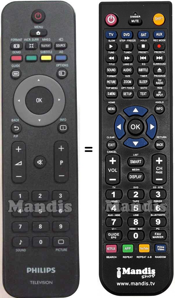 Replacement remote control Philips RC474701