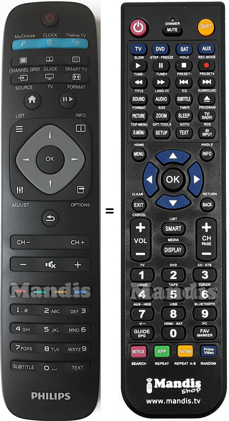 Replacement remote control Philips 996590008242