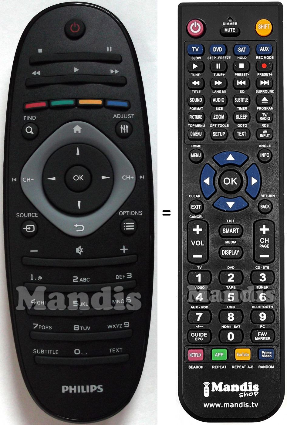 Replacement remote control Philips YKF293-001