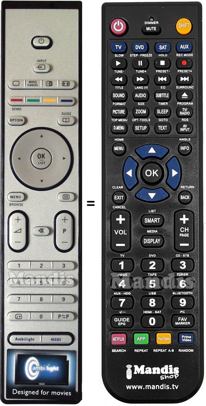 Replacement remote control Philips RC471301