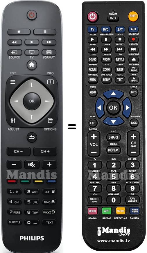 Replacement remote control Philips YKF308001