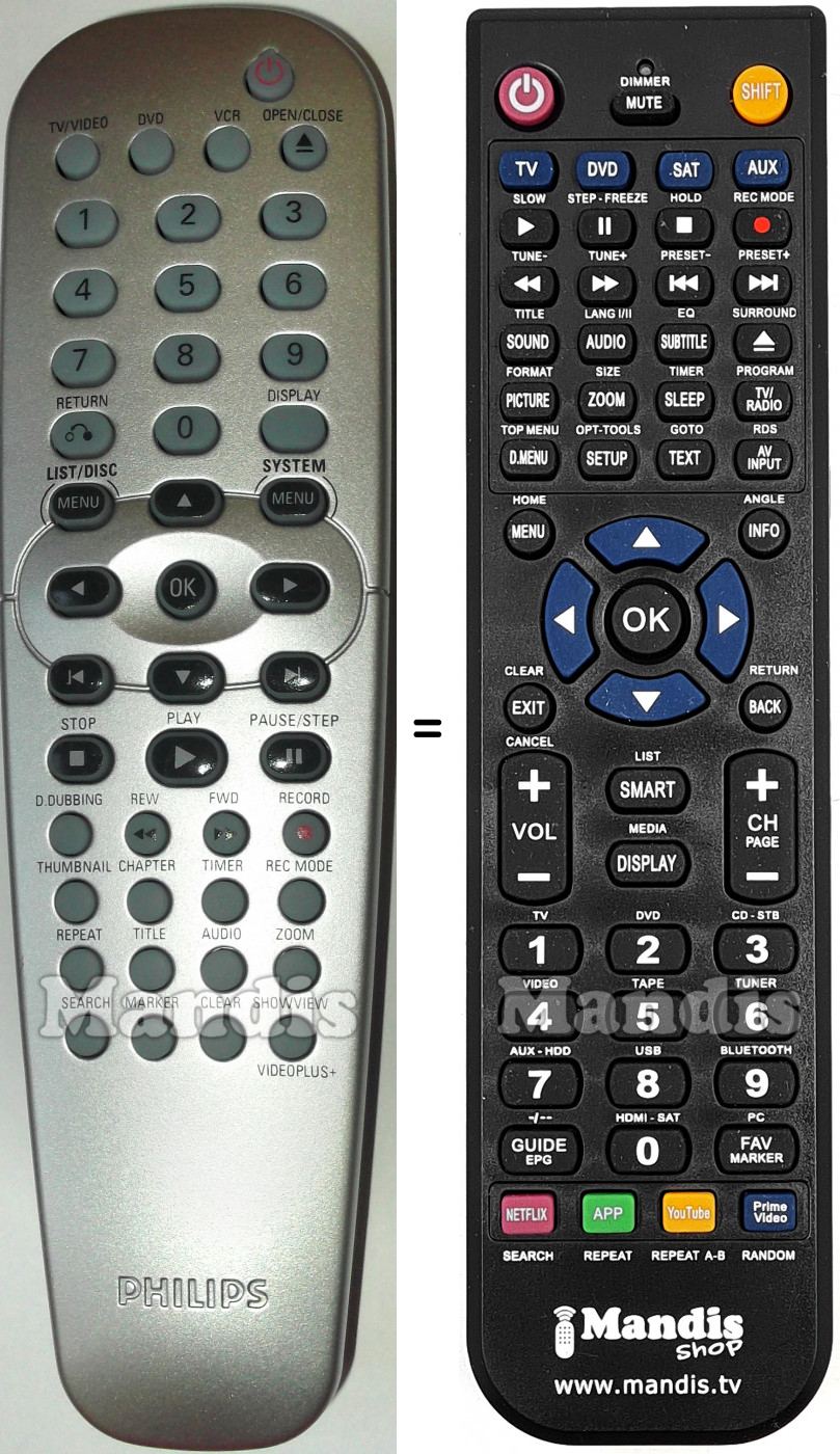 Replacement remote control Philips CRP64801
